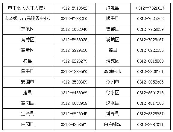 永兴最新医保卡有到期时间吗方法分析(最方便真实的永兴医保卡有到期时间吗现在方法)